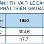 Đô Thị Loại 1 Của Nước Ta Là