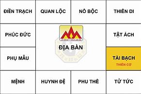 Tài Bạch Thái Dương Hãm Địa